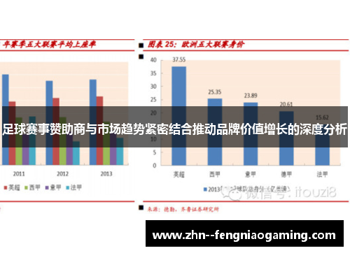 足球赛事赞助商与市场趋势紧密结合推动品牌价值增长的深度分析