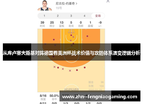 从库卢塞夫斯基对阵德国看美洲杯战术价值与攻防体系演变逻辑分析