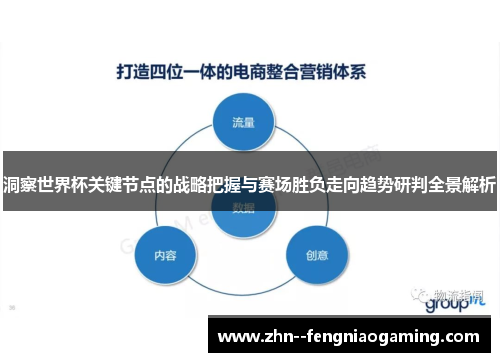 洞察世界杯关键节点的战略把握与赛场胜负走向趋势研判全景解析