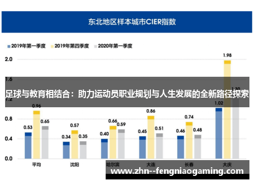 足球与教育相结合：助力运动员职业规划与人生发展的全新路径探索