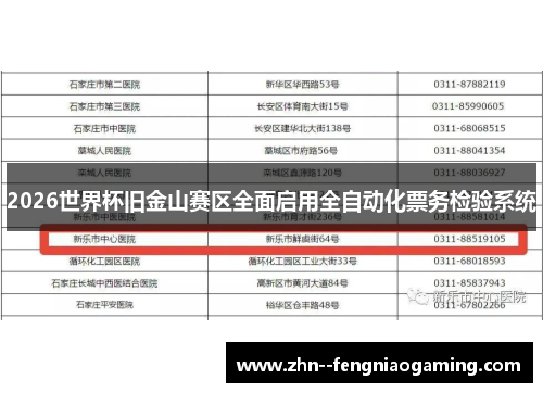 2026世界杯旧金山赛区全面启用全自动化票务检验系统