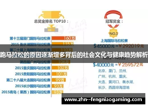 跑马拉松的原因逐渐增多背后的社会文化与健康趋势解析