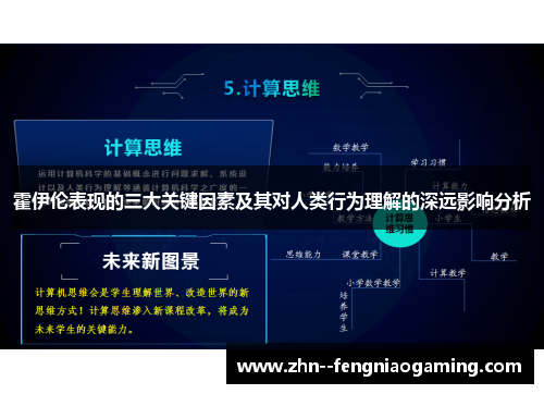 霍伊伦表现的三大关键因素及其对人类行为理解的深远影响分析