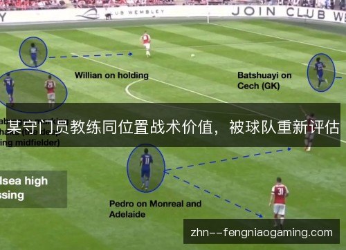 某守门员教练同位置战术价值，被球队重新评估